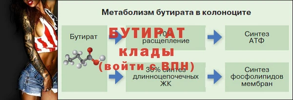 стафф Беломорск